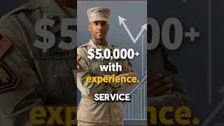 A Soldier’s Salary Inside the US Army Pay Scale and Benefits [upl. by Enyalb]