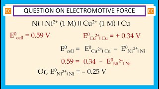 OQV NO – 357 Calculate the E0Ni2ΙNi for the cell NiΙNi21 M ΙΙ Cu21 MΙCu [upl. by Althea831]