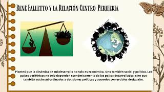 Desarrollo y subdesarrollo Desafíos globales y dinámicas económicas [upl. by Ahsiekin]