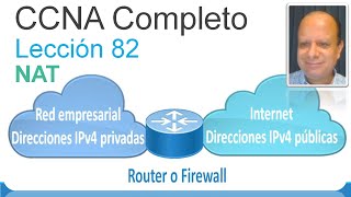 CCNA Completo  Leccion 82  NAT Parte 1  Direcciones privadas y source NAT [upl. by Merrielle468]