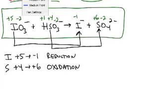 Oxidizing and Reducing Agents [upl. by Xavier]