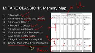 Mifare Classic 1K and 4K Introduction  1 [upl. by Ciredor]