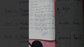 International patient safety goal IPSG short notes easy trick patient safetyIPSG hospitalshorts [upl. by Aneelad]