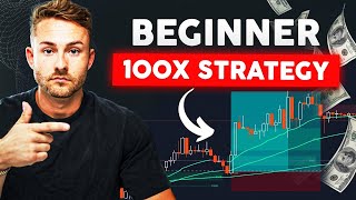 How To START Day Trading Crypto Trends In 2024 BEST 100x Strategies [upl. by Alesandrini]