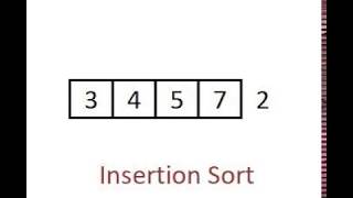 Insertion Sort  Animation Video [upl. by Asilegna]