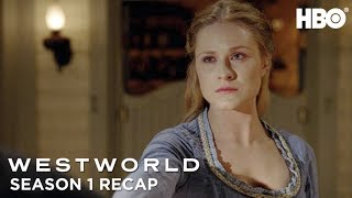 WESTWORLD Season 3 Episode 7 Breakdown Theories and Details You Missed Calebs Past Revealed [upl. by Amitarp]