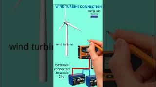 WIND TURBINE WIRING DIAGRAM CONNECTIONVIDEO [upl. by Mickie267]