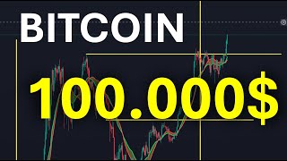 BITCOIN 100000 im November amp Miner Aktien [upl. by Krystalle]