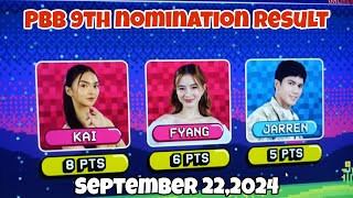 PBB 9th nomination Result  September 222024 [upl. by Eward]