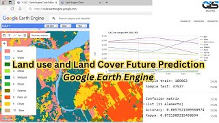 Land use Land Cover LULC Prediction Map 2025 Using Random Forest Classifier Google Earth Engin [upl. by Edla]