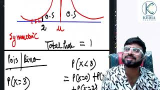 Theoretical Distribution  Normal Distribution ICAI Material Solved  Chapter 16  Foundation [upl. by Hiett]