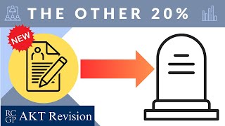 Essential AKT Revision from patient registration to death [upl. by Orit]