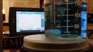 Titration Curve of strong acid strong base why the pH changes slowly rapidly slowly [upl. by Reeve]