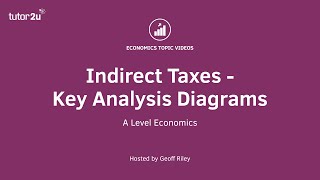 Indirect Taxes  Key Analysis Diagrams I ALevel and IB Economics [upl. by Radferd]