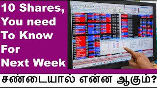 இஸ்ரேல் சண்டையால் இந்திய ஷேர்மார்க்கெட் நெருங்கிய தொடர்பு Hcltech share Reliance Q2 share BDL share [upl. by Lenes636]