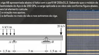 Linha Elástica  Exercício 03 [upl. by Nhguaval]