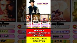 Amir khan Movie List  movie  amirkhan  short  viralvideo [upl. by Bathsheba]