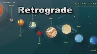 The Science Behind planetary retrograde [upl. by Aroz]