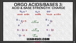 Using Charge to Rank Acid Base Strength in Organic Chemistry [upl. by Tallbott]