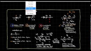 Introduction to diodes  part 3  some simple models [upl. by Lorette]