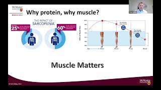 Protein and Amino Acid Supplements and Sarcopenia in Aging An Update [upl. by Adyeren]