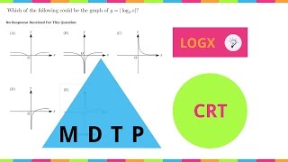 MDTP Calculus Readiness Test CRT Solution to 38 [upl. by Cohligan]