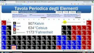 Tavola Periodica degli Elementi [upl. by Deibel]