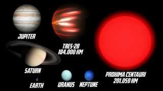 Size of our Universe  Universe Size Comparison [upl. by Freeborn]