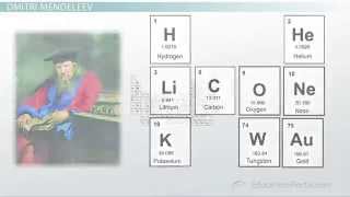 The Periodic Table Properties of Groups and Periods [upl. by Vanda]