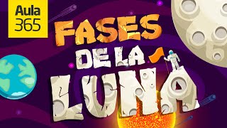 Las Fases de la Luna  Videos Educativos Aula365 [upl. by Cogen]