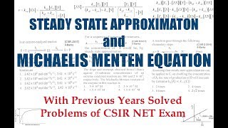 Michaelis Menten Equation and Steady State Approximation [upl. by Hacker102]