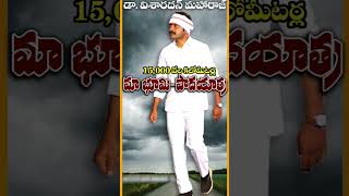 Visharadan Maharaj maa Bhoomi padayatra viralvideo visharadanmaharajdsp telugu news visharadan [upl. by Nava402]