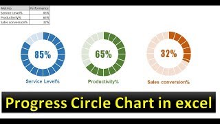 Infographics Progress Circle Chart in Excel [upl. by Sanez]