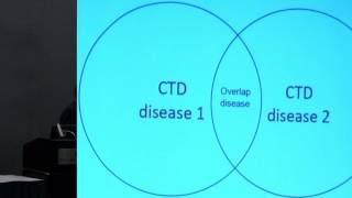 When you have more than one disease Dr Rohit AggarwalMSc [upl. by Otnas883]