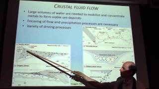 Hydrothermal ore deposits Part 1 [upl. by Oderfla]