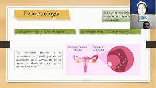 Salpingitis Fisiopatología [upl. by Francklyn372]