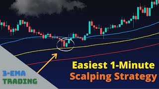 The Easiest 1Minute Scalping Strategy 3EMA Trading Strategy [upl. by Gonta]