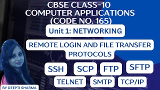 Remote Login and File Transfer Protocols  SSH  SCP  FTP  SFTP  TELNET  SMTP  TCPIP [upl. by Bertero]