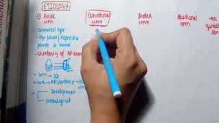 What is hyperopia  HYPERMETROPIA  Refractive error of Eyes  far sightedness  Ophthalmalogy [upl. by Kellyann]