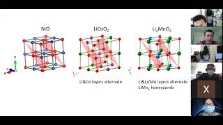 Crystallography Crystal structure relationships [upl. by Selrac55]