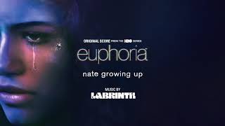 Labrinth – Nate Growing Up Official Audio  Euphoria Original Score from the HBO Series [upl. by Yttig252]