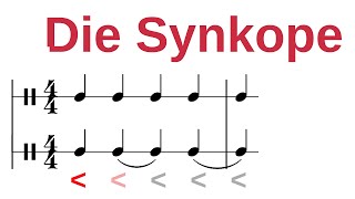 Synkopen einfach erklärt [upl. by Niwle739]