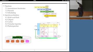 Technische Informatik Professor Froitzheim Vorlesung 01 08042013 [upl. by Gabbey679]