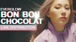 EVERGLOW quotBon Bon Chocolatquot LINE DISTRIBUTION [upl. by Addison]