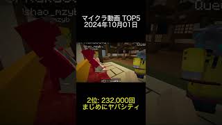 2024年10月01日 マイクラ動画ランキング TOP5 HikakinGames まじめにヤバシティ Kanata Ch 天音かなた [upl. by Daniele]