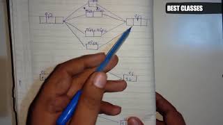 Molecular Orbital energy level diagram for Be2 [upl. by Bernj]