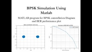 BPSK Simulation using Matlab BER Vs SNR Constellation [upl. by Dracir]