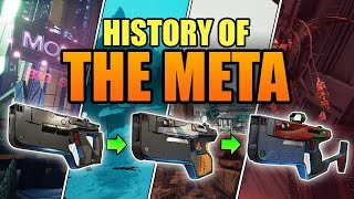 Borderlands 3  The Complete History of the Meta [upl. by Groark]