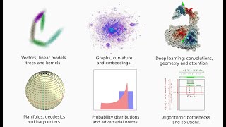 Geometric Data Analysis  Introduction  MVA Lecture 1 [upl. by Yrok710]