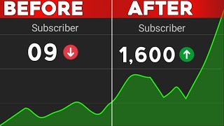 Congratulations Apka Channel Monitize Hona Wala Hai 🔥 3 Important Signs  Akbar Educate [upl. by Dwane]